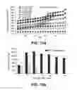 Fig. 13 - ORGANOSILICA MATERIALS AND USES THEREOF