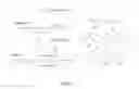 Fig. 14 - Organosilica materials and uses thereof