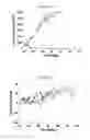 Fig. 05 - Conjugates Containing Hydrophilic Spacer Linkers