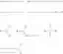 Fig. 48 - Conjugates Containing Hydrophilic Spacer Linkers