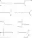 Fig. 49 - Conjugates Containing Hydrophilic Spacer Linkers