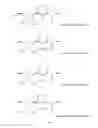 Fig. 06 - Methods of preparing nicotinamide riboside and derivatives thereof
