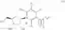 Fig. 08 - Methods of preparing nicotinamide riboside and derivatives thereof