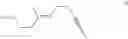 Fig. 07 - SYNTHESIS OF ENT-PROGESTERONE AND INTERMEDIATES THEREOF