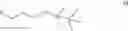 Fig. 18 - SYNTHESIS OF ENT-PROGESTERONE AND INTERMEDIATES THEREOF