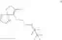 Fig. 19 - SYNTHESIS OF ENT-PROGESTERONE AND INTERMEDIATES THEREOF