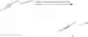 Fig. 46 - SYNTHESIS OF ENT-PROGESTERONE AND INTERMEDIATES THEREOF