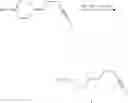 Fig. 50 - SYNTHESIS OF ENT-PROGESTERONE AND INTERMEDIATES THEREOF