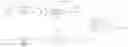 Fig. 59 - SYNTHESIS OF ENT-PROGESTERONE AND INTERMEDIATES THEREOF