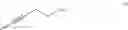 Fig. 72 - SYNTHESIS OF ENT-PROGESTERONE AND INTERMEDIATES THEREOF