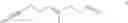 Fig. 84 - SYNTHESIS OF ENT-PROGESTERONE AND INTERMEDIATES THEREOF