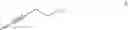 Fig. 90 - SYNTHESIS OF ENT-PROGESTERONE AND INTERMEDIATES THEREOF