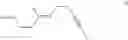 Fig. 92 - SYNTHESIS OF ENT-PROGESTERONE AND INTERMEDIATES THEREOF