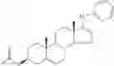 Fig. 07 - Process for the preparation of abiraterone or abiraterone acetate