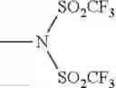 Fig. 09 - Process for the preparation of abiraterone or abiraterone acetate