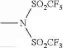Fig. 15 - Process for the preparation of abiraterone or abiraterone acetate