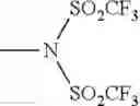 Fig. 08 - Process for the preparation of abiraterone and abiraterone acetate
