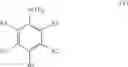 Fig. 14 - Process for the preparation of abiraterone and abiraterone acetate