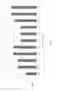 Fig. 03 - Isolation of Cyclopamine