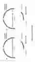Fig. 03 - Chromatography matrices including novel protein a based ligands