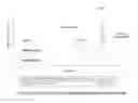 Fig. 07 - Chromatography matrices including novel protein a based ligands