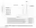 Fig. 09 - Chromatography matrices including novel protein a based ligands