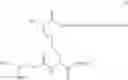 Fig. 14 - Method for cancer immunotherapy
