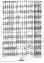 Fig. 17 - Methods and compositions for the treatment of gastrointestinal disorders