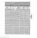 Fig. 90 - Methods and compositions for the treatment of gastrointestinal disorders
