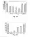 Fig. 02 - Cyclic peptides as ADAM protease inhibitors