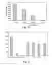 Fig. 03 - Cyclic peptides as ADAM protease inhibitors