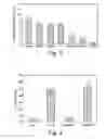 Fig. 04 - Cyclic peptides as ADAM protease inhibitors