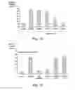 Fig. 08 - Cyclic peptides as ADAM protease inhibitors