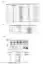 Fig. 02 - Fine epitope peptide capable of inducing cross-reactive antibodies among homologous proteins in human papilloma virus E6 protein