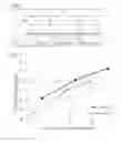 Fig. 03 - Protein ligand for affinity isolation matrix