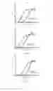 Fig. 07 - Antibody multimerization technologies