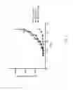 Fig. 08 - Antibody multimerization technologies