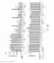 Fig. 07 - Compositions comprising fusion variants of FGF19 polypeptides