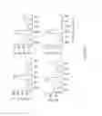 Fig. 17 - Compositions comprising fusion variants of FGF19 polypeptides