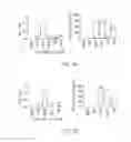 Fig. 22 - Compositions comprising fusion variants of FGF19 polypeptides