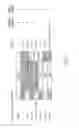 Fig. 02 - Methods of using compositions comprising fusion variants of FGF19 polypeptides for reducing glucose levels in a subject