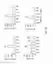 Fig. 16 - Methods of using compositions comprising fusion variants of FGF19 polypeptides for reducing glucose levels in a subject