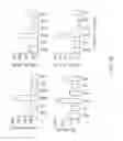 Fig. 17 - Methods of using compositions comprising fusion variants of FGF19 polypeptides for reducing glucose levels in a subject