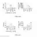 Fig. 24 - Methods of using compositions comprising fusion variants of FGF19 polypeptides for reducing glucose levels in a subject