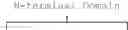 Fig. 09 - Methods of using compositions comprising variants and fusions of FGF19 polypeptides for modulating bile acid homeostasis in a subject having cholestasis