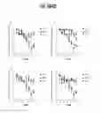 Fig. 05 - Methods of using compositions comprising variants and fusions of FGF19 polypeptides for modulating bile acid homeostasis in a subject having error of bile acid synthesis