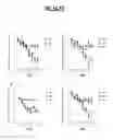 Fig. 03 - USES AND METHODS FOR MODULATING BILE ACID HOMEOSTASIS AND TREATMENT OF BILE ACID DISORDERS AND DISEASES