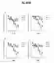 Fig. 05 - USES AND METHODS FOR MODULATING BILE ACID HOMEOSTASIS AND TREATMENT OF BILE ACID DISORDERS AND DISEASES