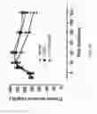 Fig. 83 - Methods of treating of diabetes and obesity using FGF21 mutants