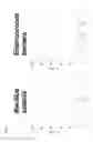 Fig. 18 - GRAM-POSITIVE BACTERIA SPECIFIC BINDING COMPOUNDS